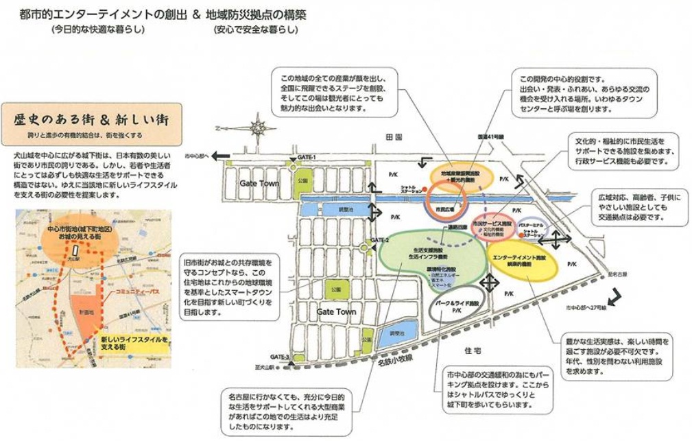 開発コンセプト（一般社団法人わんだふるのプレスリリースより）