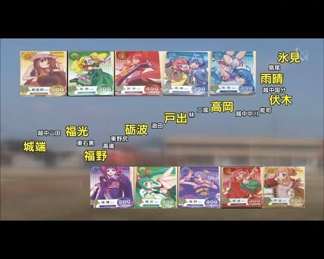 駅とカードの相関図（高岡ケーブルテレビより）