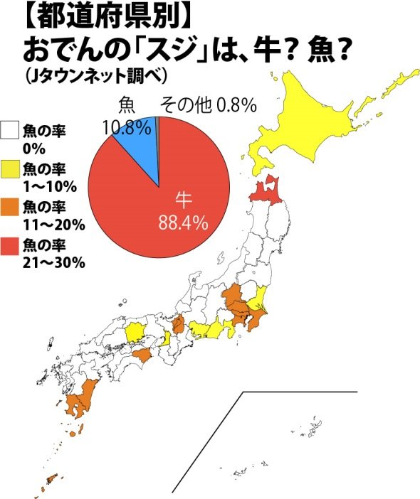 おでんの「スジ」は、牛？ 魚？（Jタウンネット調べ）