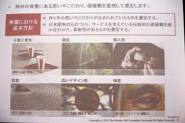 発表会でのスライドより