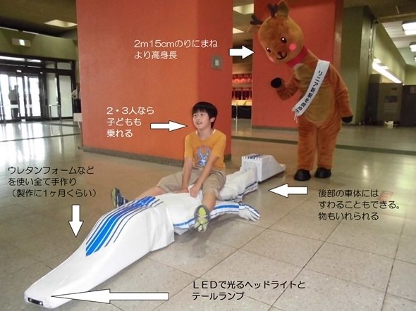 「リニー君」(奈良市公式サイトより)