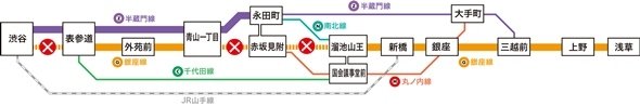 迂回経路図（東京メトロのプレスリリースより）