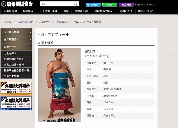 画像は日本相撲協会の公式サイトから
