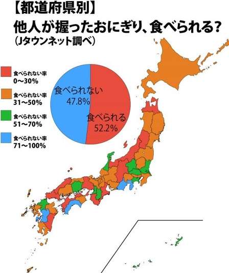 「他人が握ったおにぎり」食べられない人47.8%!こんなに多いとは...