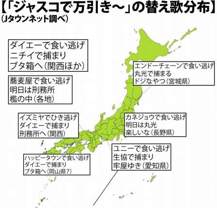 記事に寄せられた、主な「ジャスコで万引き」の歌詞