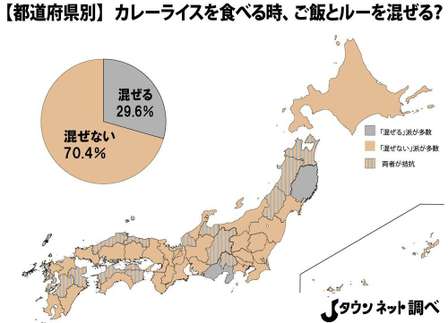 「カレーのルーとご飯を混ぜる」は少数派! 「金沢カレー」の石川県では、より鮮明に