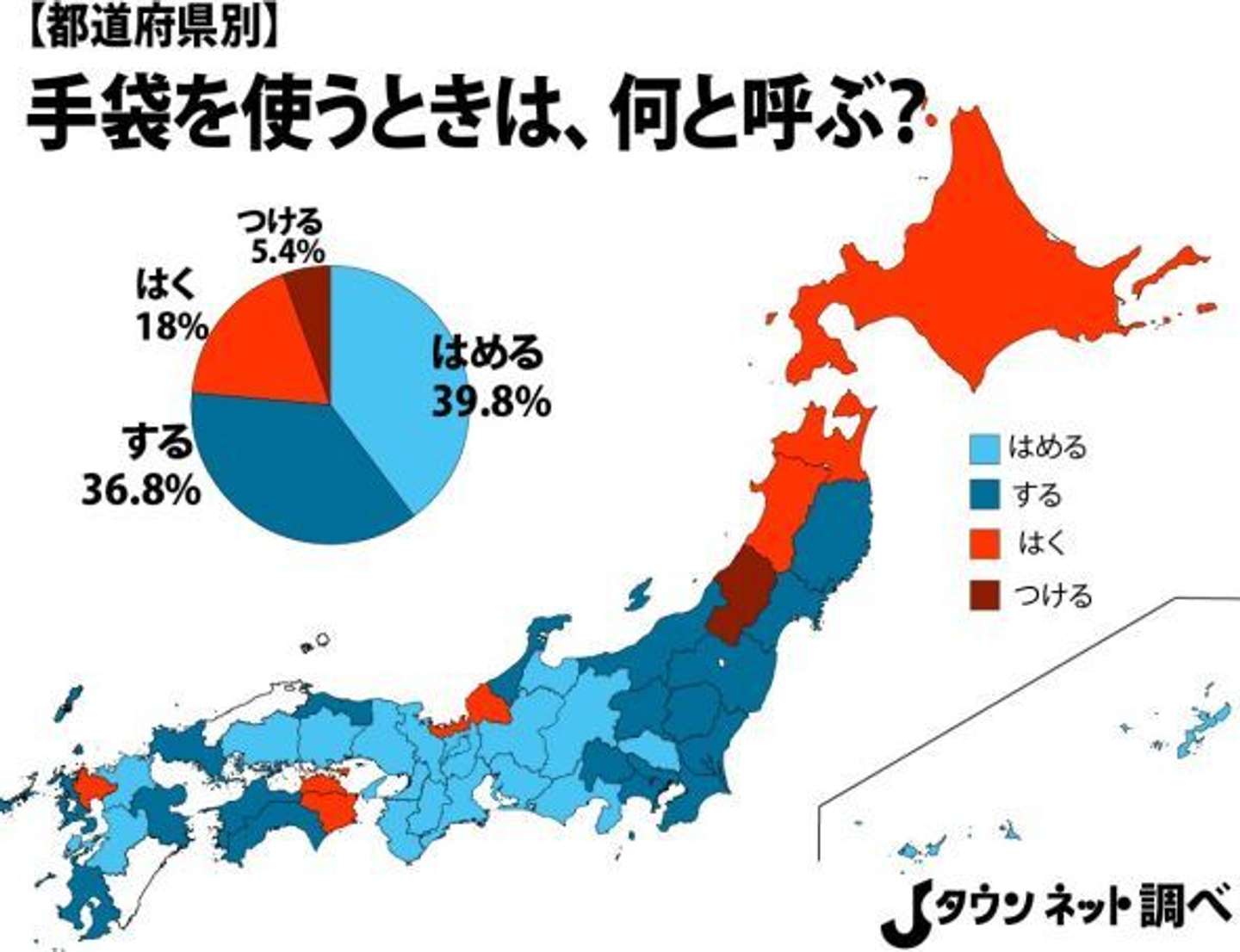 手袋 西日本は はめる 東日本は する はく のは北海道 だけではなかった 全文表示 Jタウンネット