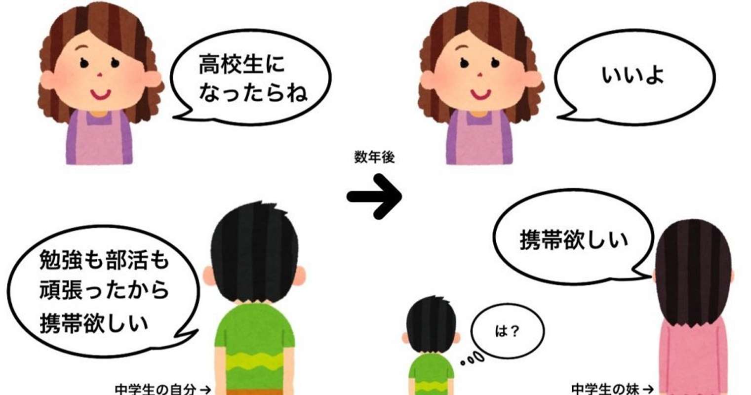 妹 携帯欲しい 母 いいよ 兄の不満噴出 きょうだい間の 不公平 描いたイラストに共感 全文表示 Jタウンネット