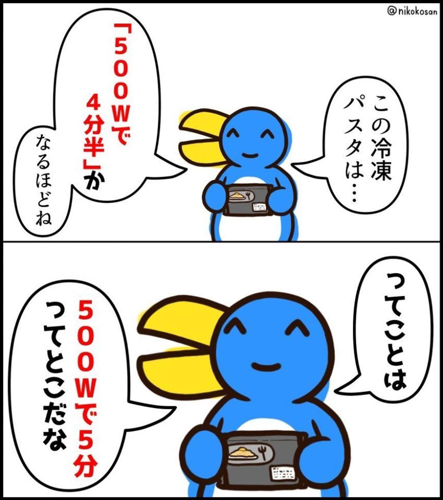 どういうこと?(255(@nikokosan)さんの投稿より)