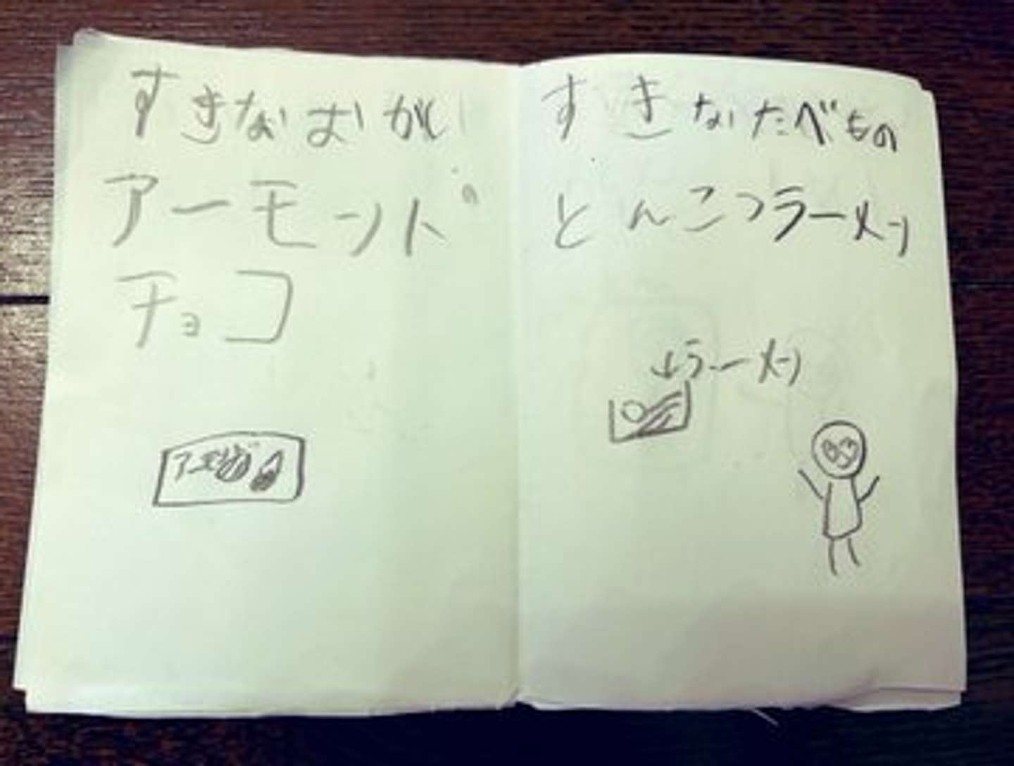 コニ（＠sn15papa）さんの投稿より、「ママ攻略本」好物