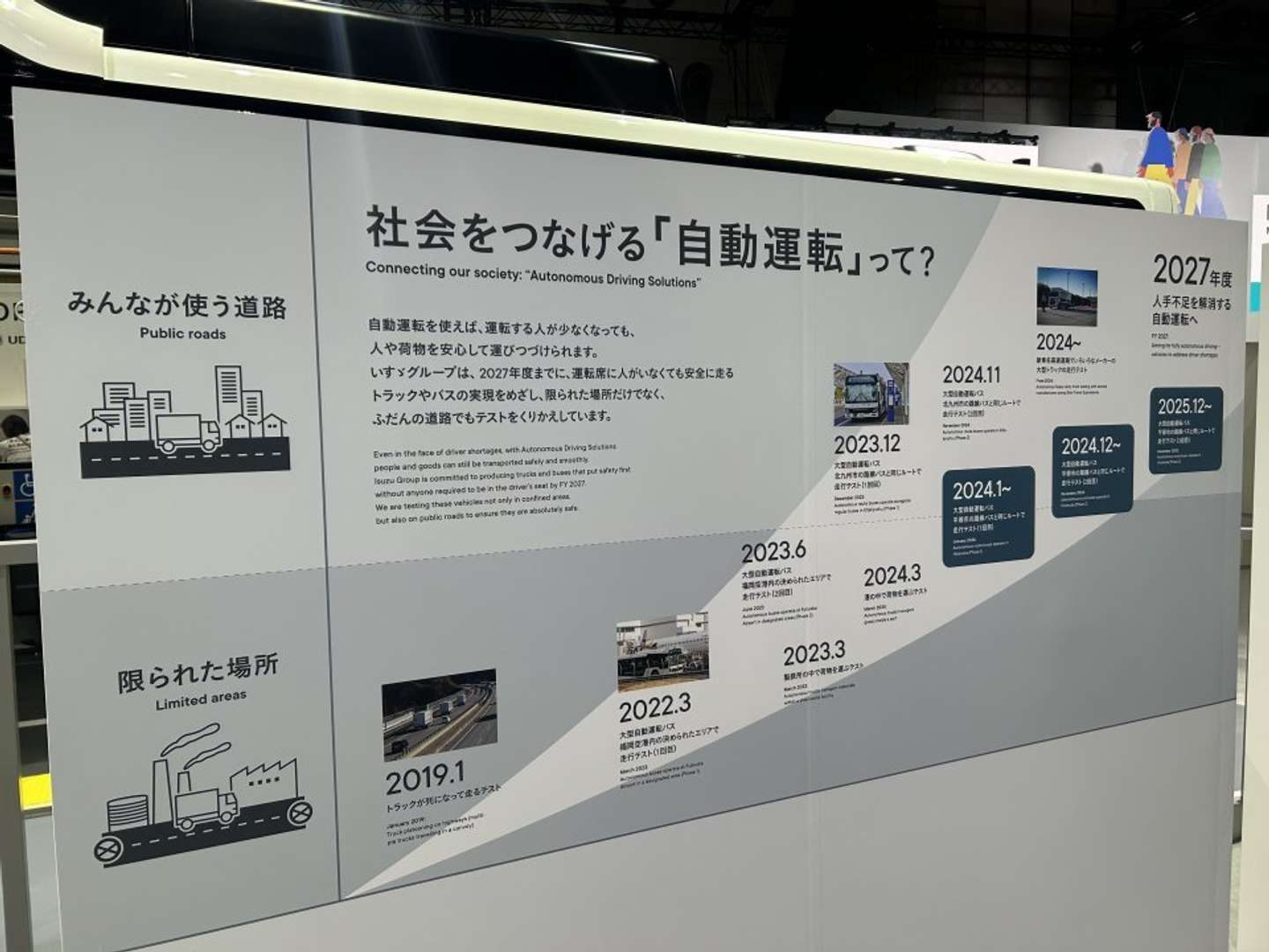 実験走行も行われている。