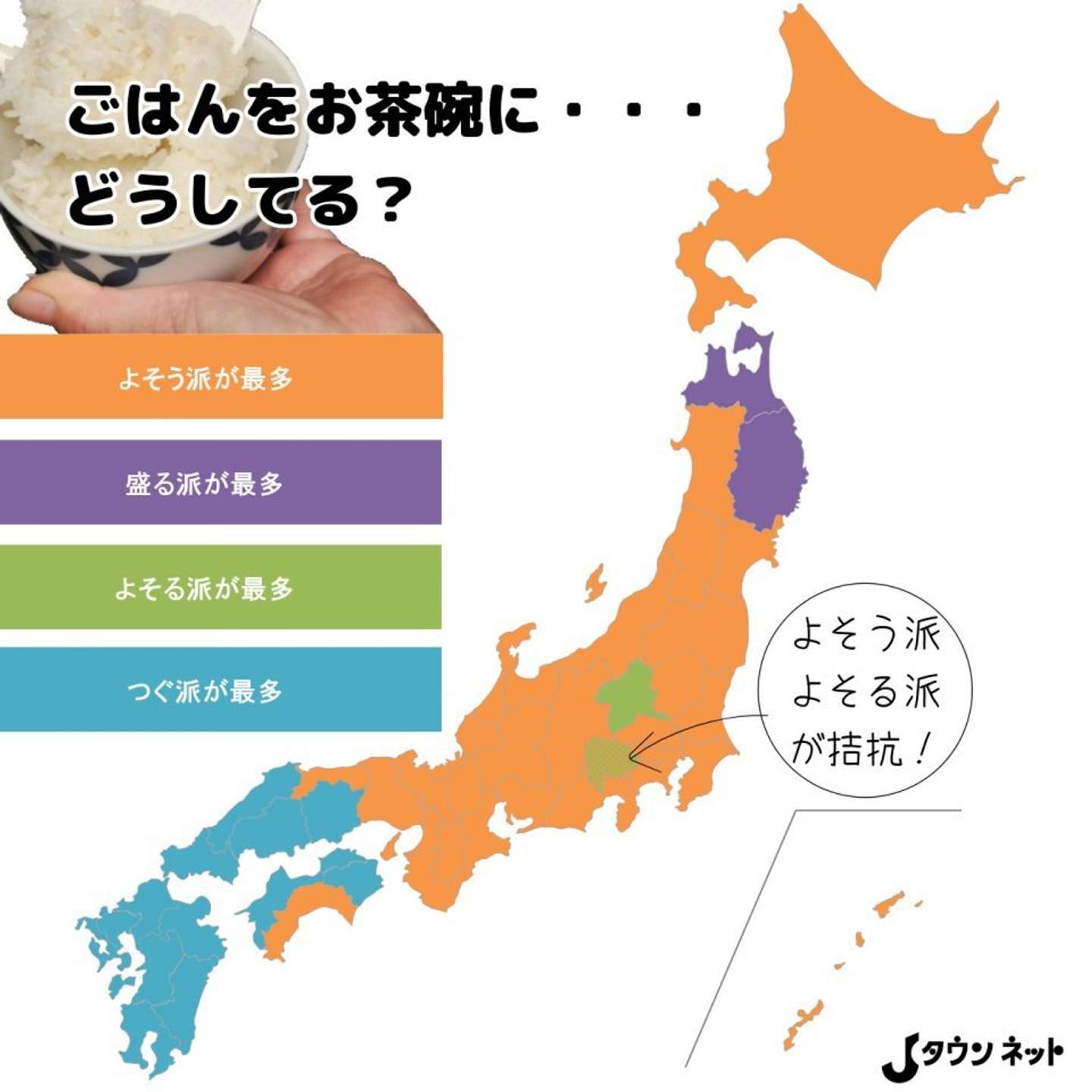 読者アンケートの結果、再掲（編集部作成）