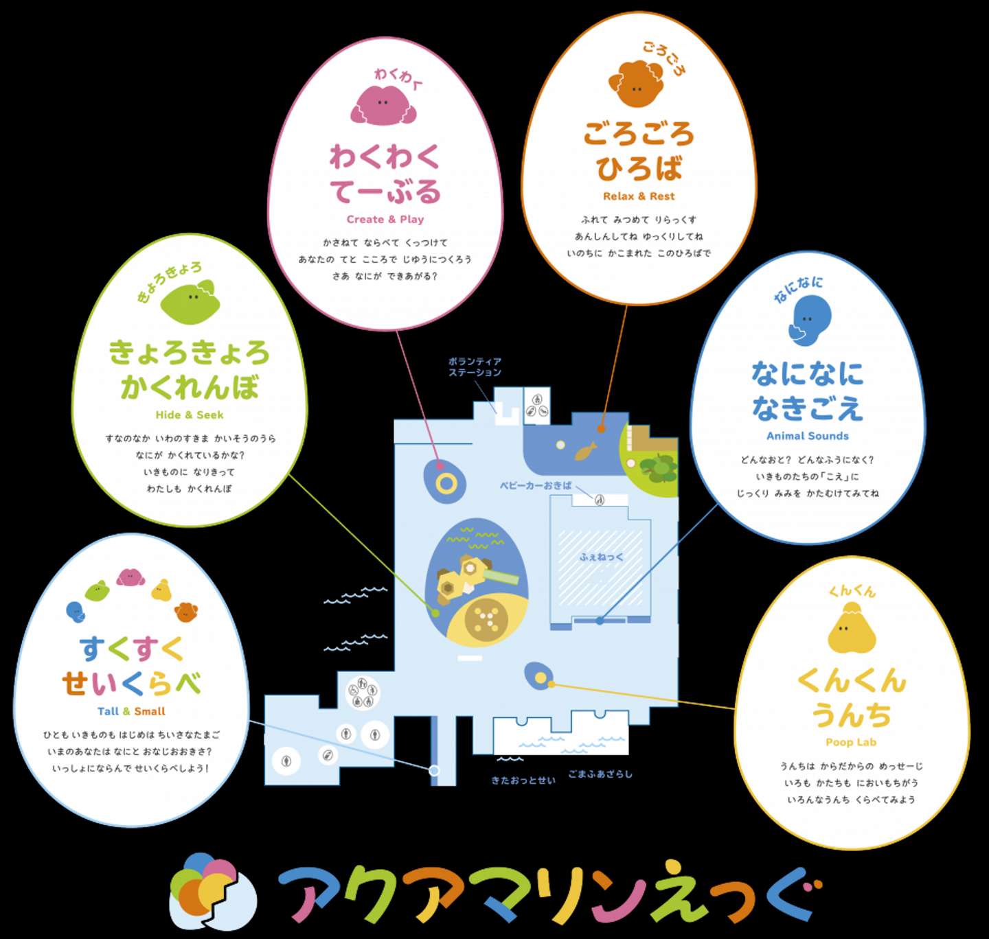 アクアマリンえっぐ全体マップ
