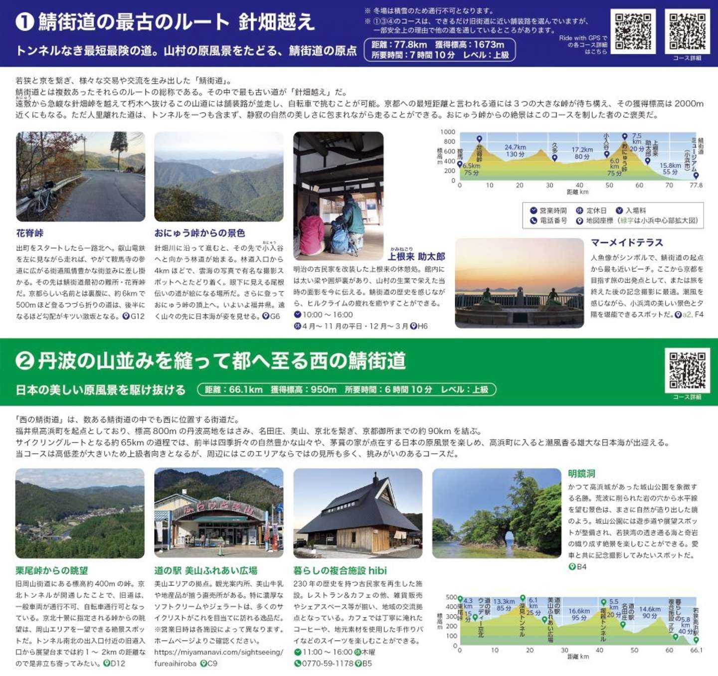 若狭と京都を結ぶ「4つの主要ルート」（画像はプレスリリースより）