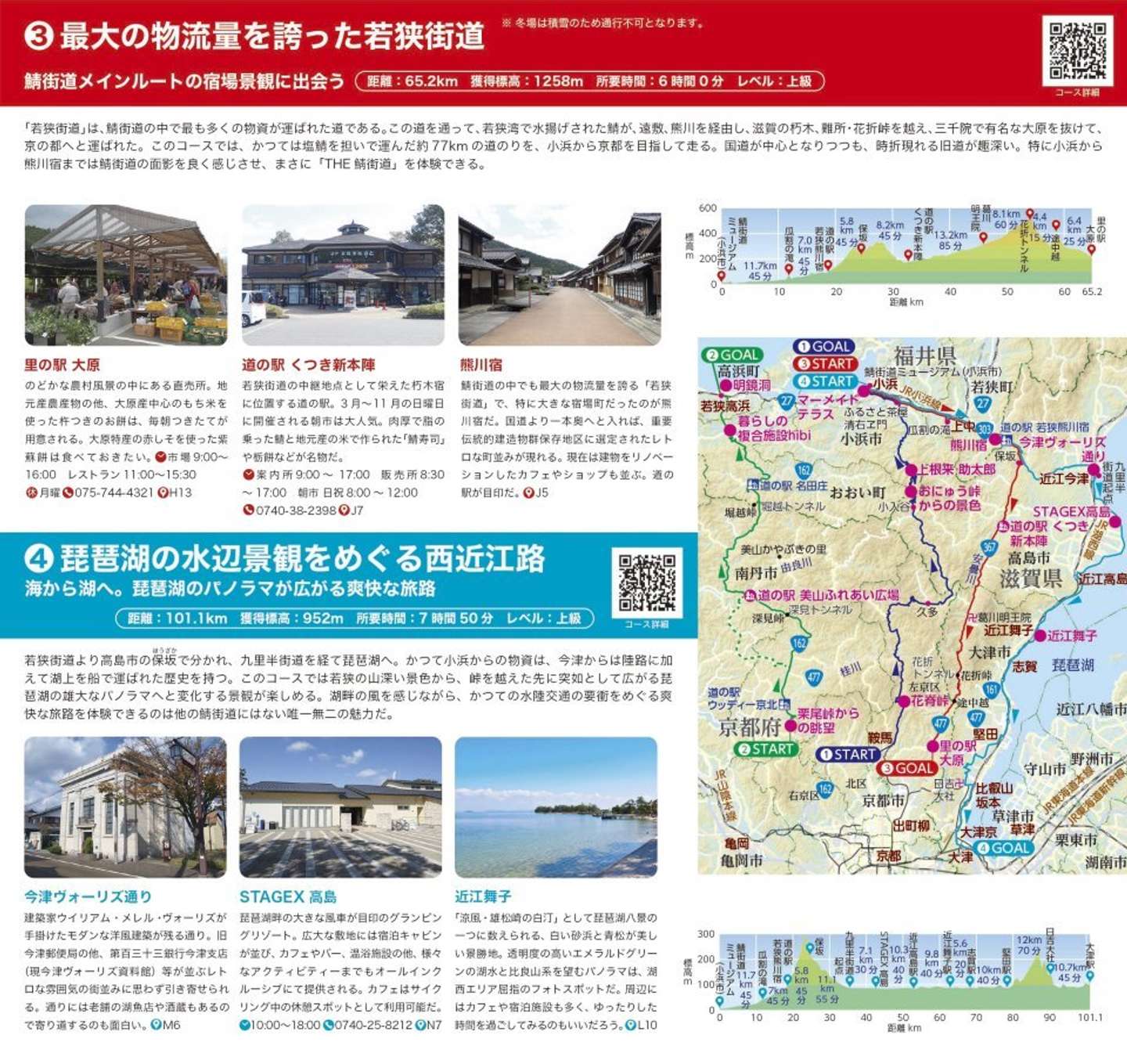 若狭と京都を結ぶ「4つの主要ルート」（画像はプレスリリースより）