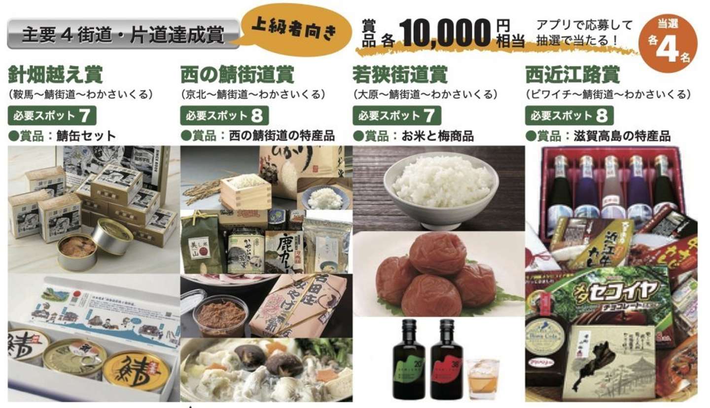 片道達成賞（画像はプレスリリースより）