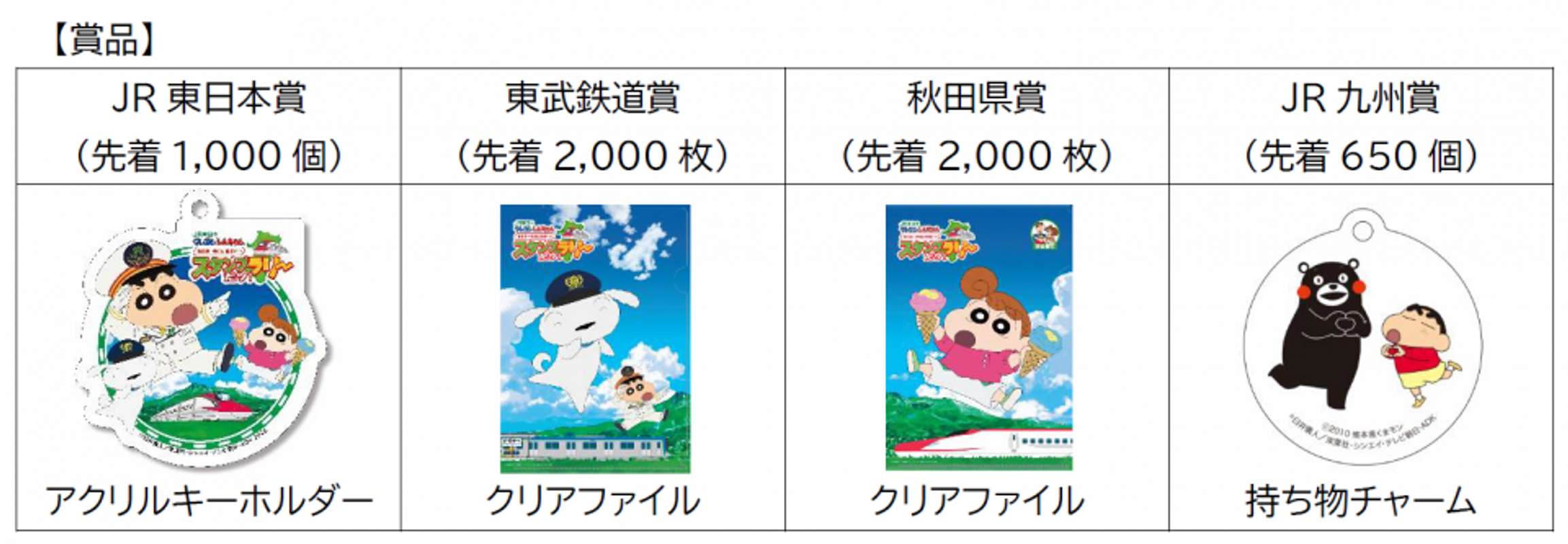 画像はプレスリリースより