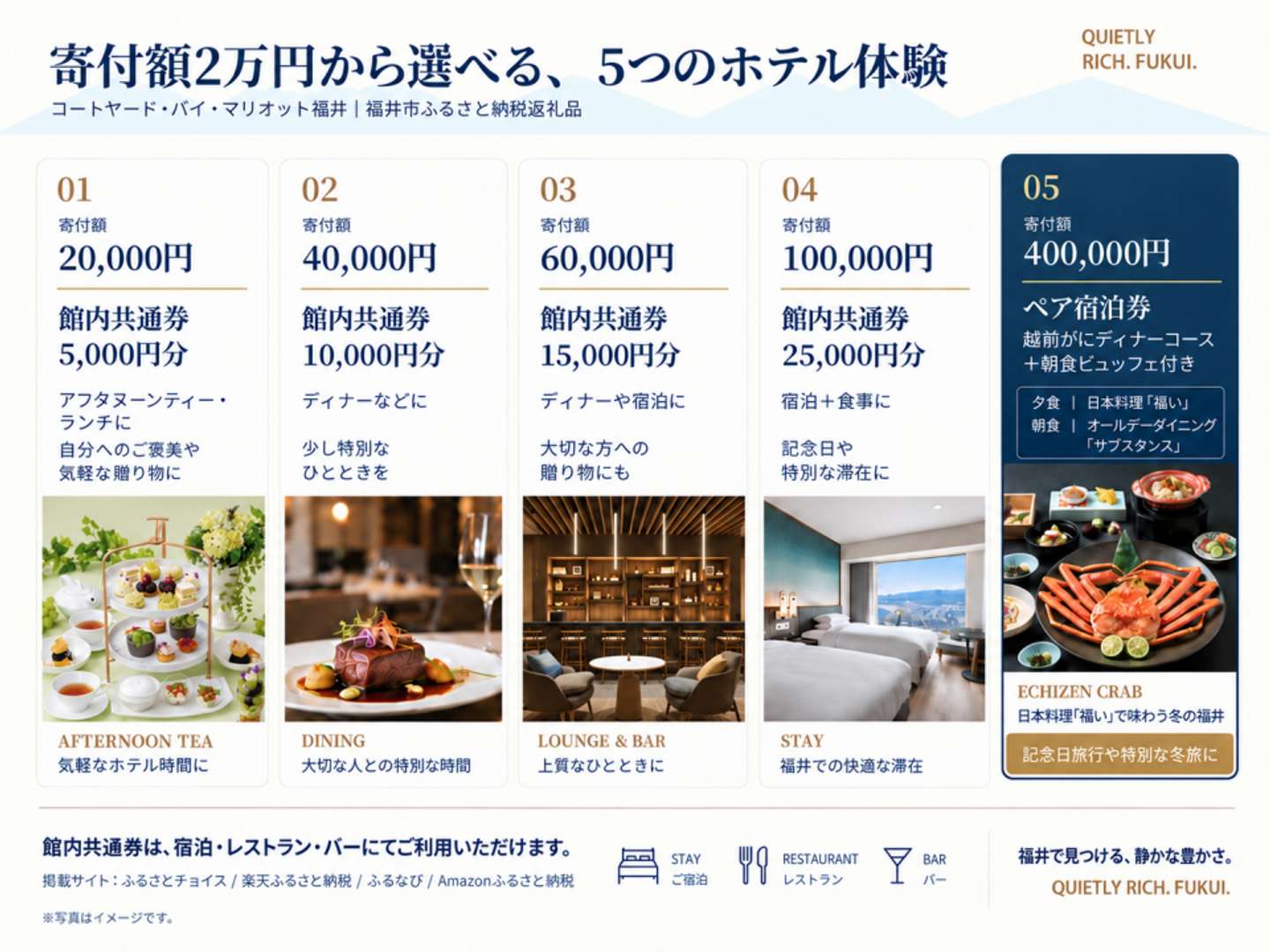 5つの返礼品
