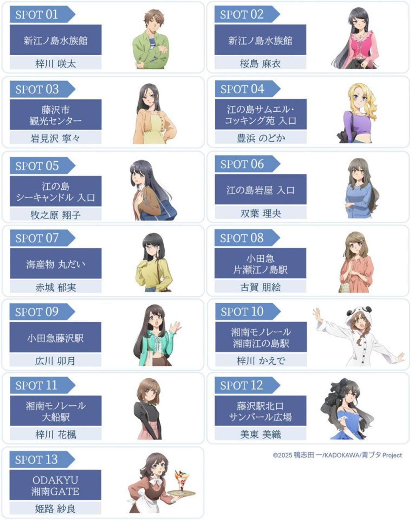 聖地巡礼スタンプラリースポット（C) 2025 鴨志田一／KADOKAWA／青ブタProject
